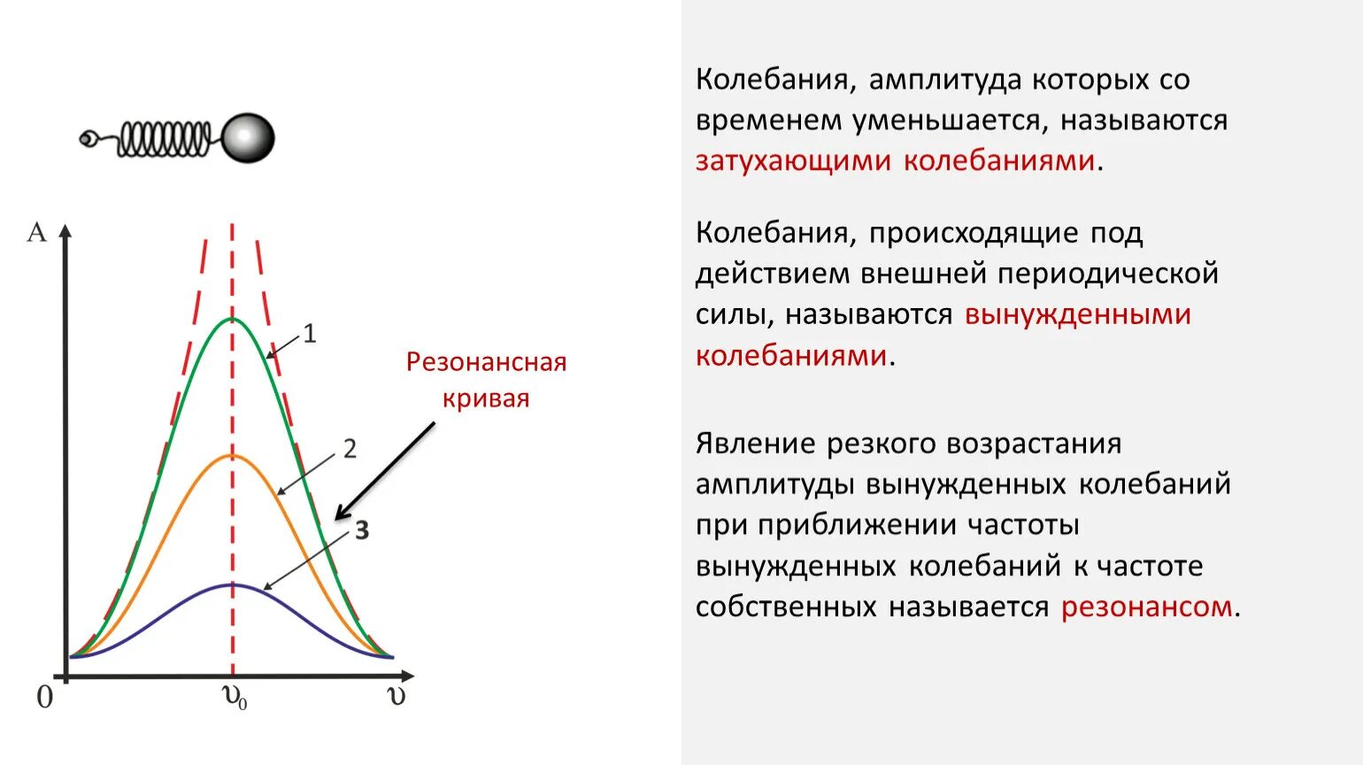 Почему происходят колебания. Явление резонанса резонансная кривая. Превращения энергии при колебаниях движения. Вынужденные колебания. Резонанс. Резонансная кривая. Вынужденные колебания резонанс физика 9 класс.