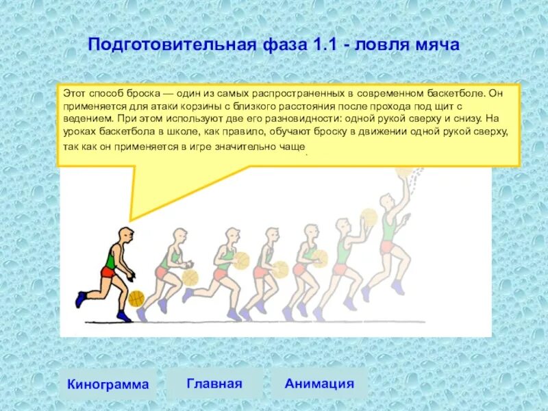 Шаг вторым шагом будет. Ведение 2 шага бросок баскетбол техника. Ведение мяча два шага бросок в кольцо. Бросок с двух шагов в баскетболе техника. Ведение мяча 2 шага бросок в кольцо в баскетболе.