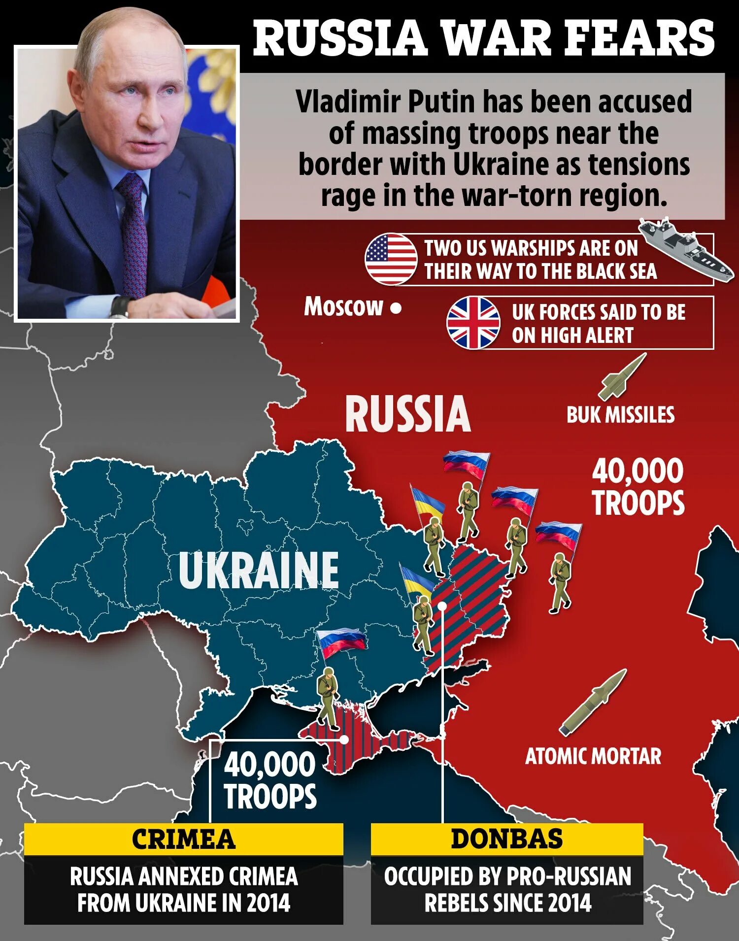 Украина после войны с Россией. Страны за войну в Украине.