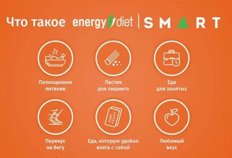 Smart питание