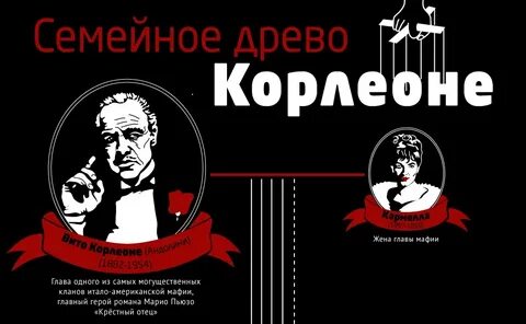 Я случайно вступил в итальянскую мафию