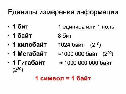 1 456 бита байт