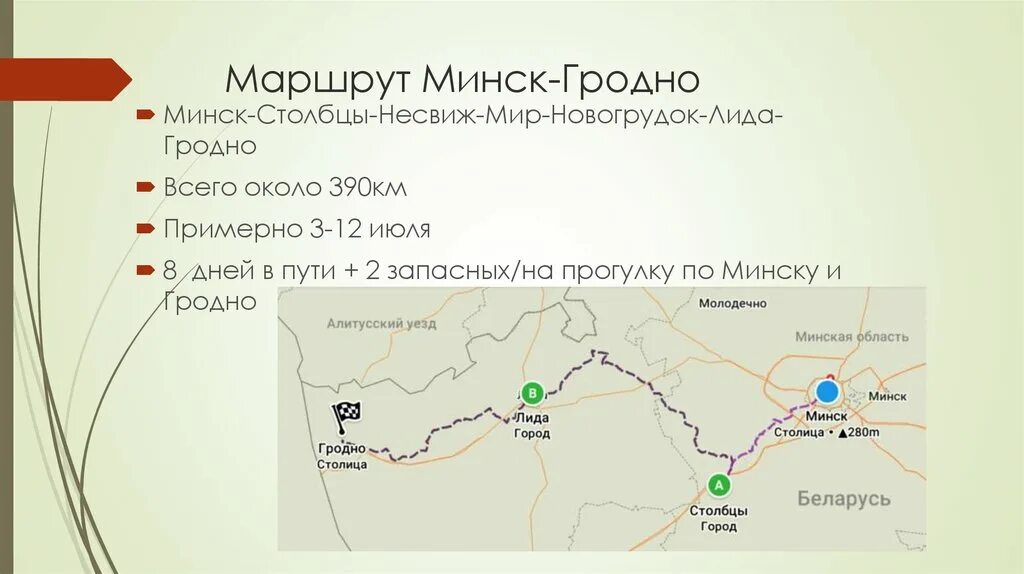 Как из минска добраться до гродно. Как из минска добраться до гродно