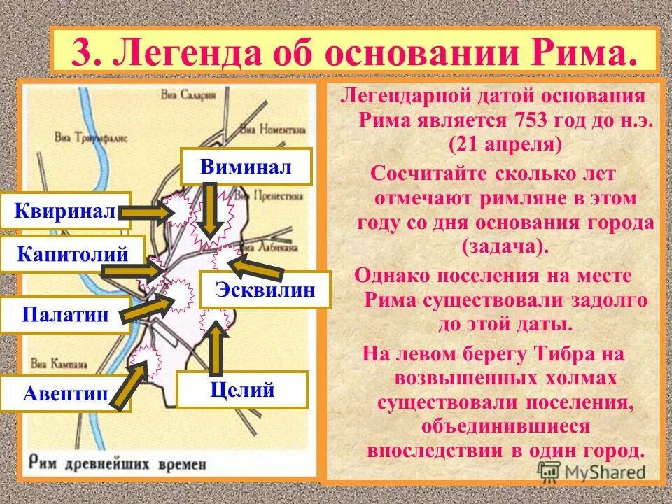 Сколько лет от основания рима