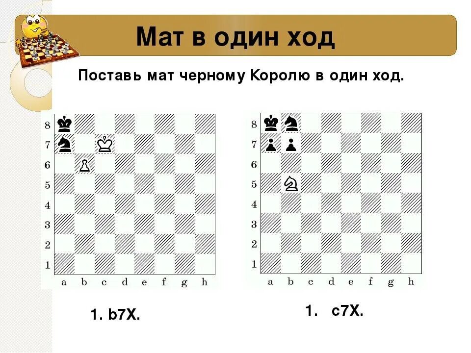 Шахматные задачи для детей мат в 1 ход. Шахматные комбинации мат в 1 ход. Задачки по шахматам мат в 1 ход. Мат в 1 ход шахматы для детей.