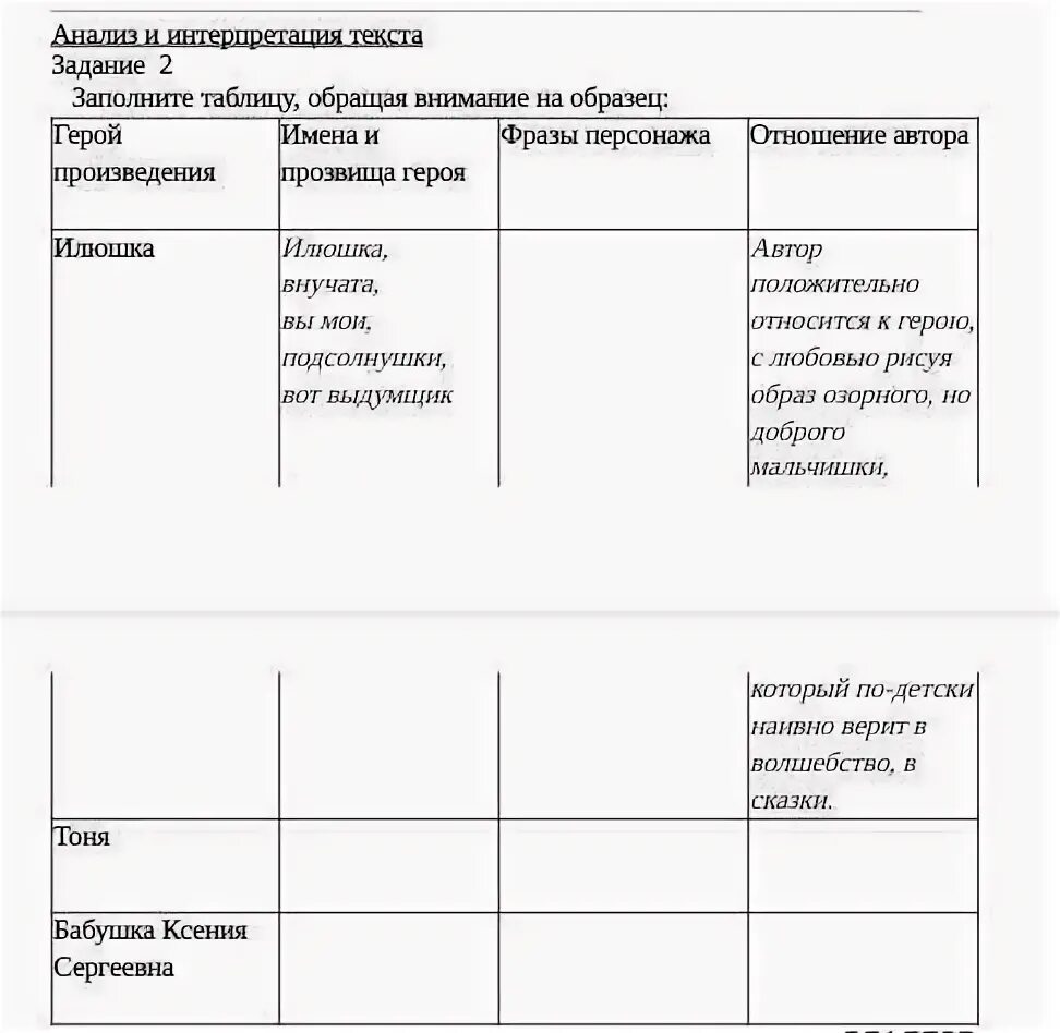 Интерпретация это. Понимание и интерпретация текста. Анализ и интерпретация текста. Анализ и интерпретация художественного текста. Интерпретация текста план.