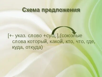 Спп 11 класс
