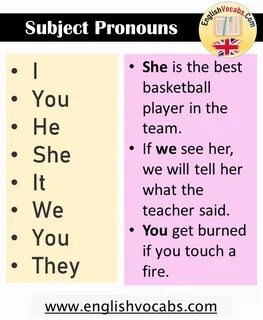Pronouns sentences