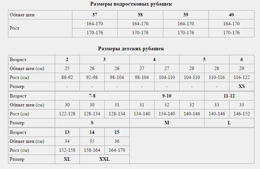 Рубашка детская размеры. Размерная таблица рубашек для мальчиков. Таблица размеров рубашек для мальчиков по вороту таблица. Размерная сетка размеров для мальчиков рубашки. Таблица размеров рубашек для мальчиков по росту.