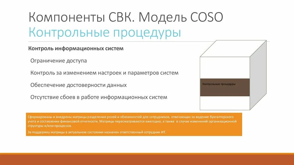 Компоненты системы внутреннего контроля