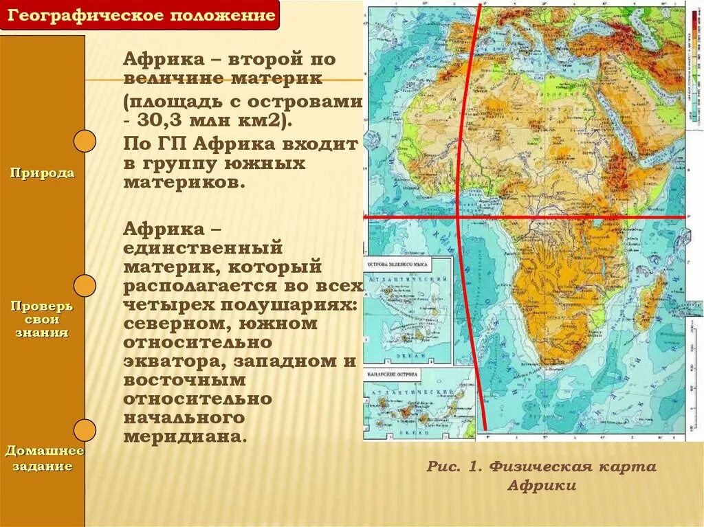 Пересекается экватором и южным тропиком