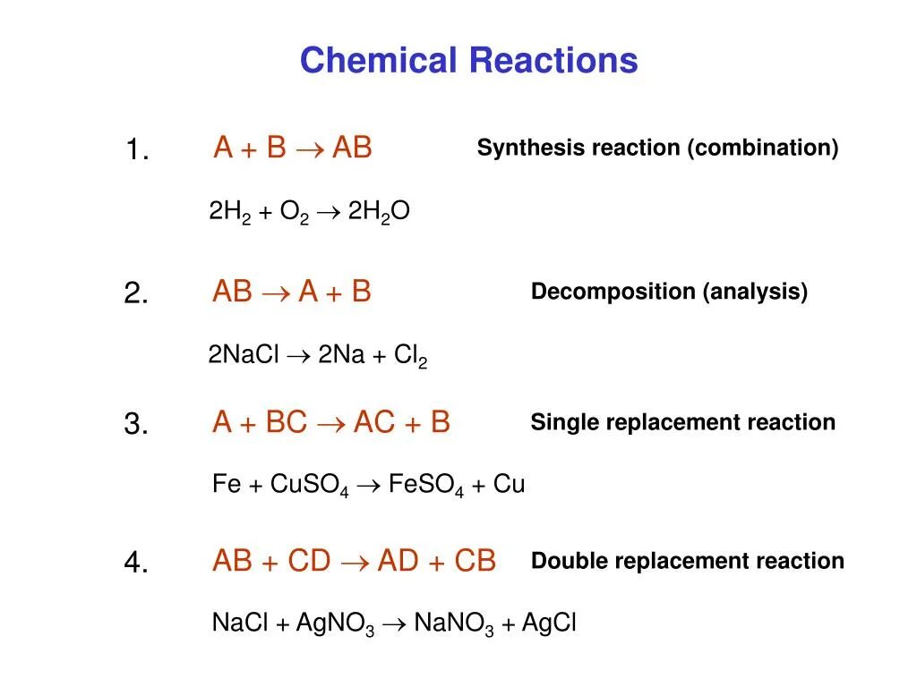 Nacl i2 реакция. 2na cl2 2nacl тип реакции. na cl nacl уравнение. fe+cuso4 реакция. fe cuso4 feso4 cu тип реакции.