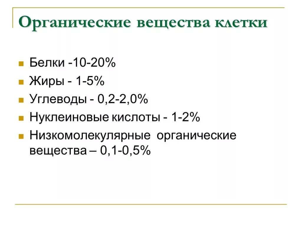 Содержание углеводов 0 2 0 4