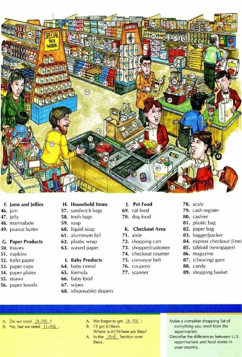 Тема одежда на английском языке 5 класс. Как по английскому языку магазин. Shopping презентация по английскому. Shops на английском. Как по английскому языку магазин.