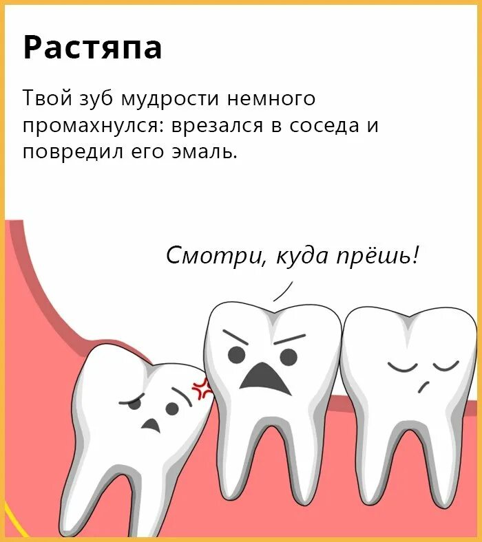 Почему щелкает зуб. Удалённый зуб мудростт.