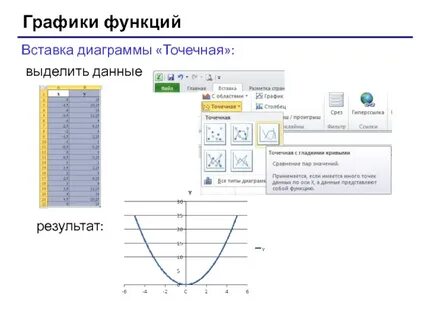 Вставка функции