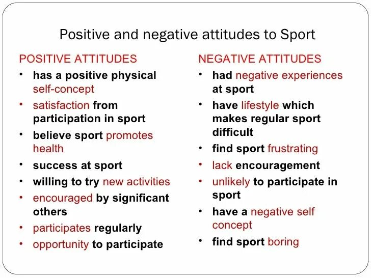 Positive negative. Positive and negative attitude. Positive and negative примеры. Positive and negative Effects of Sport. What your attitude to doing sports