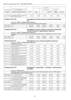Планировка расценка