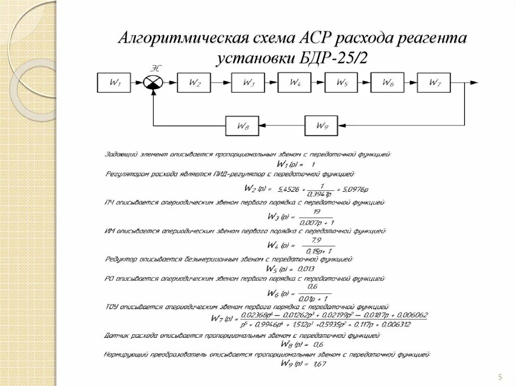 Аср тп. Аср тп