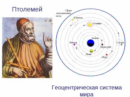 И всех его систем