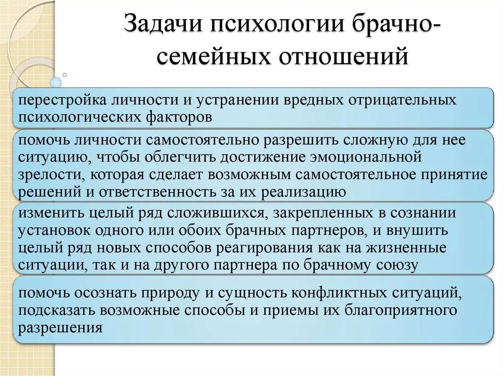 Защита брачных отношений. Задачи семейной психологии. Основные задачи семейно брачных отношений. Понятие брачно семейных отношений. Формы семейно-брачных отношений.