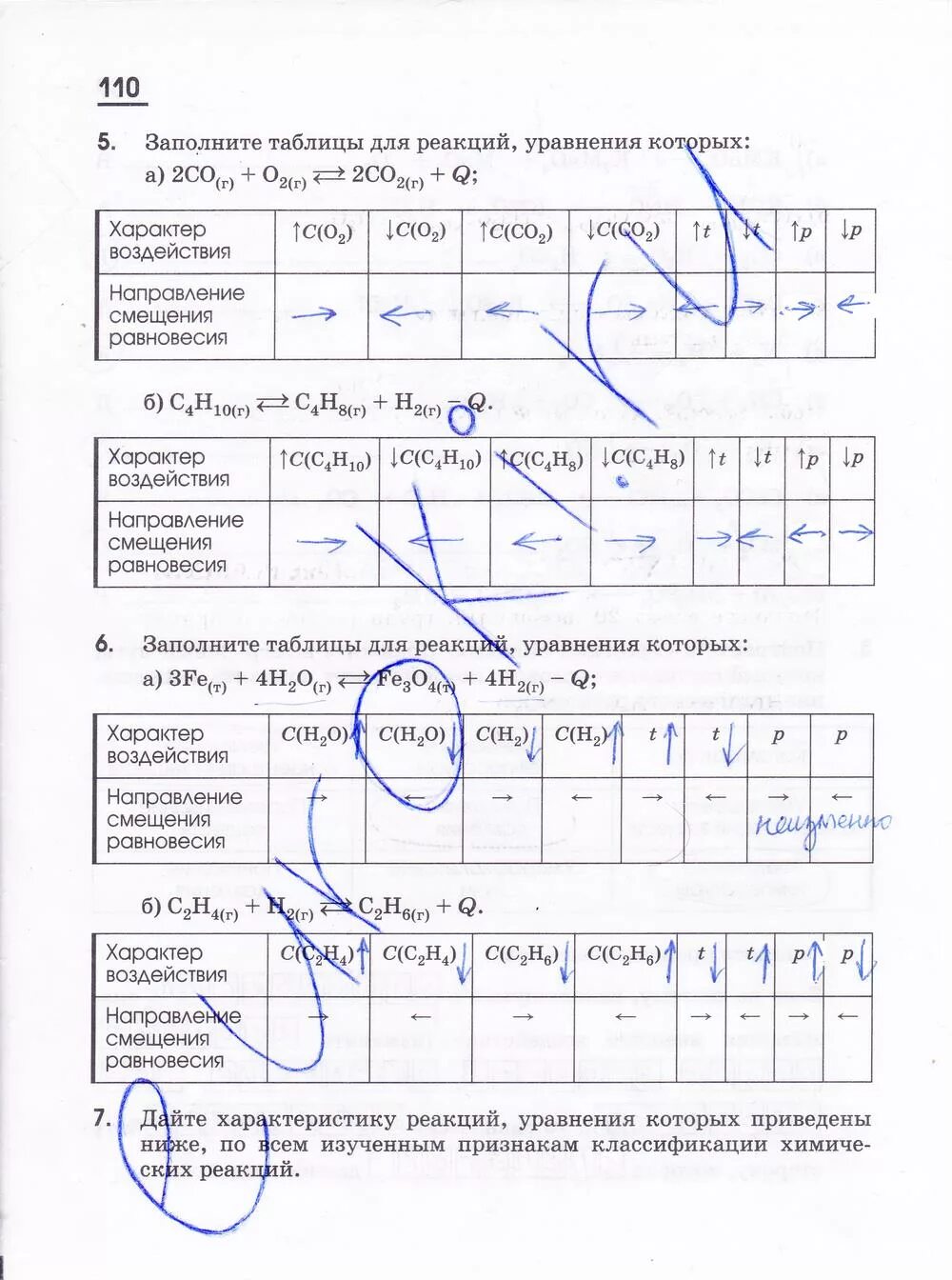 Химия 11 рабочая тетрадь габриелян. Химия 11 класс Габриелян рабочая тетрадь. Заполните таблицу для реакций уравнения которых n2. Рабочая тетрадь по химии 11 класс Габриелян. Гдз по химии 11 класс Габриелян рабочая тетрадь.