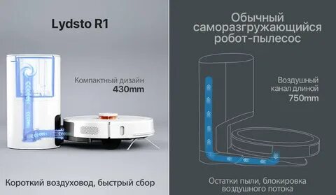 Инструкция робота пылесоса lydsto