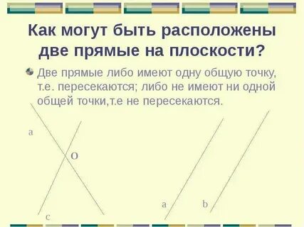 Сколько общих точек у пересекающихся прямых
