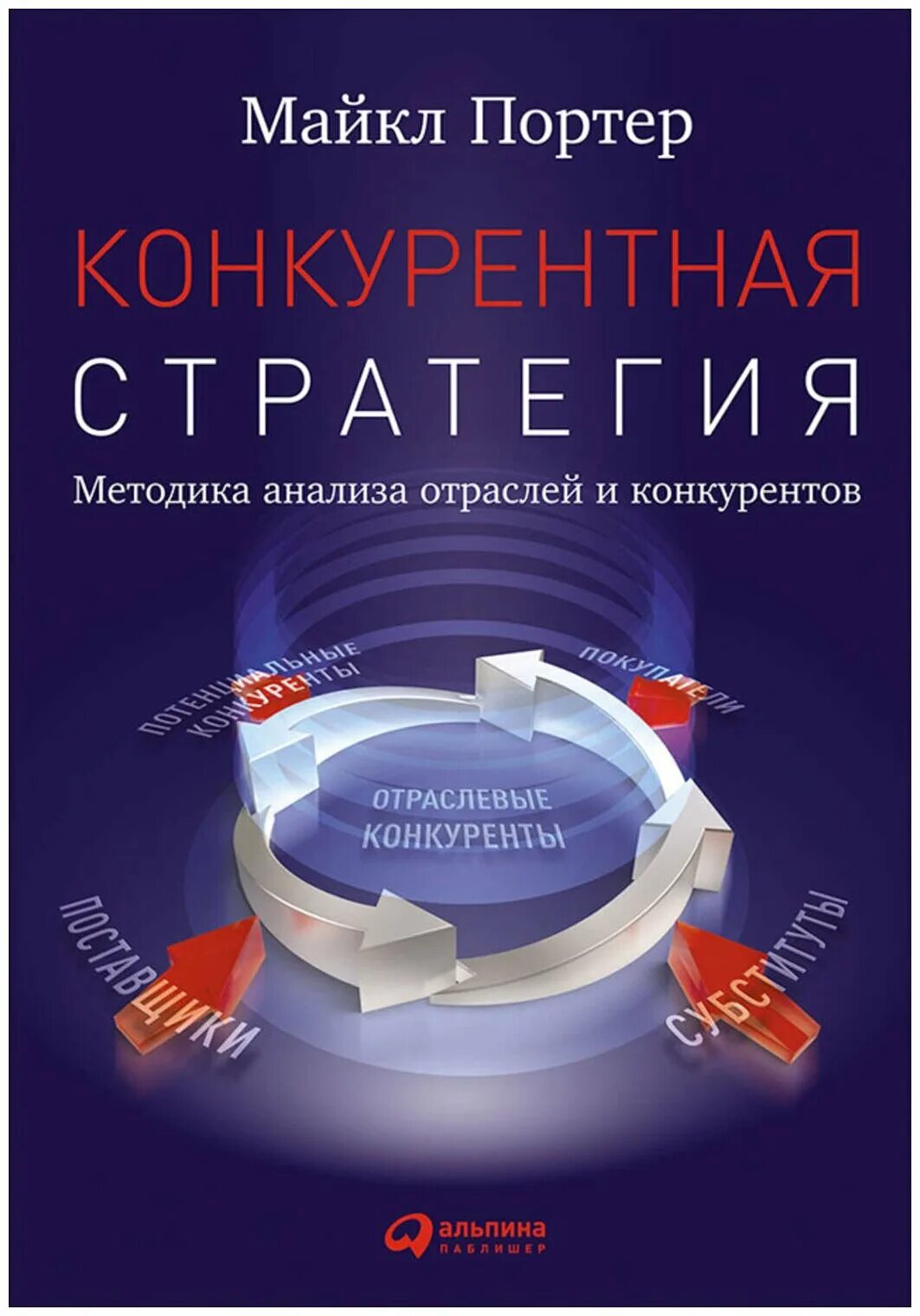 майкл портер книга конкурентная стратегия. м портер конкурентная стратегия методика анализа. методики конкурентные стратегии. конкурентная стратегия методика анализа отраслей и конкурентов. майкл портер книга конкурентная стратегия.