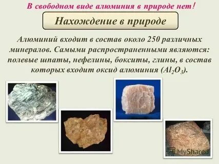 Виды алюминиевых руд