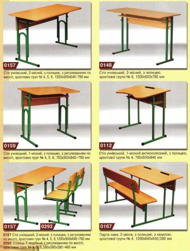 Ростовые группы столов. Ростовая группа школьной мебели. Маркировка школьной мебели. Школьная мебель ГОСТ. Маркировка школьной мебели по ростовым группам.