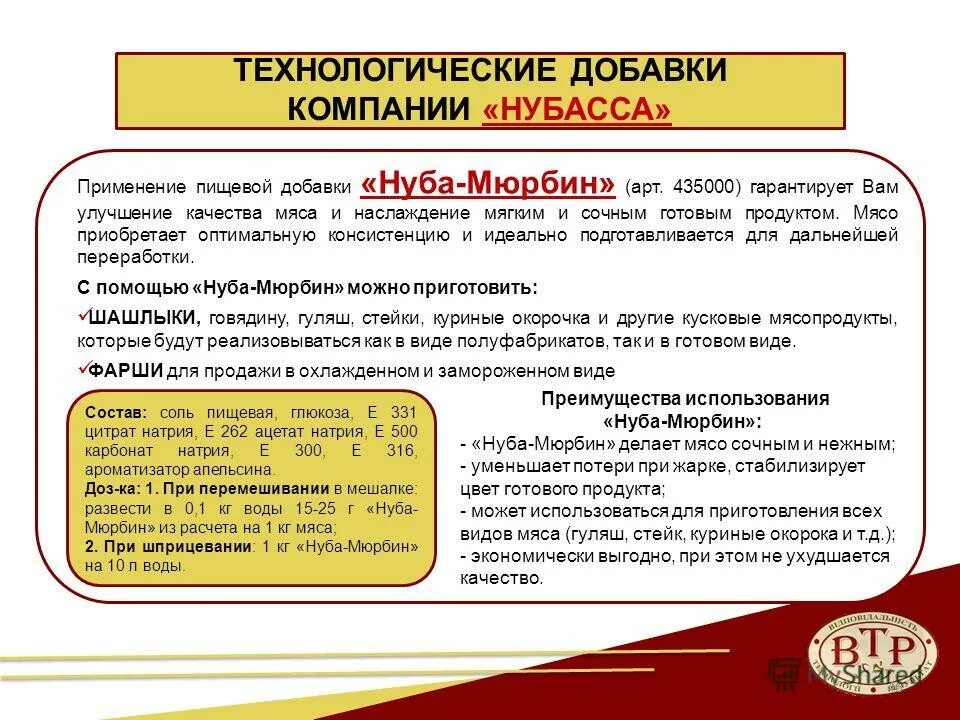 Компания добавка. Технологические добавки. Технологические пищевые добавки. Пищевых и технологических добавок. Технологические добавки примеры.