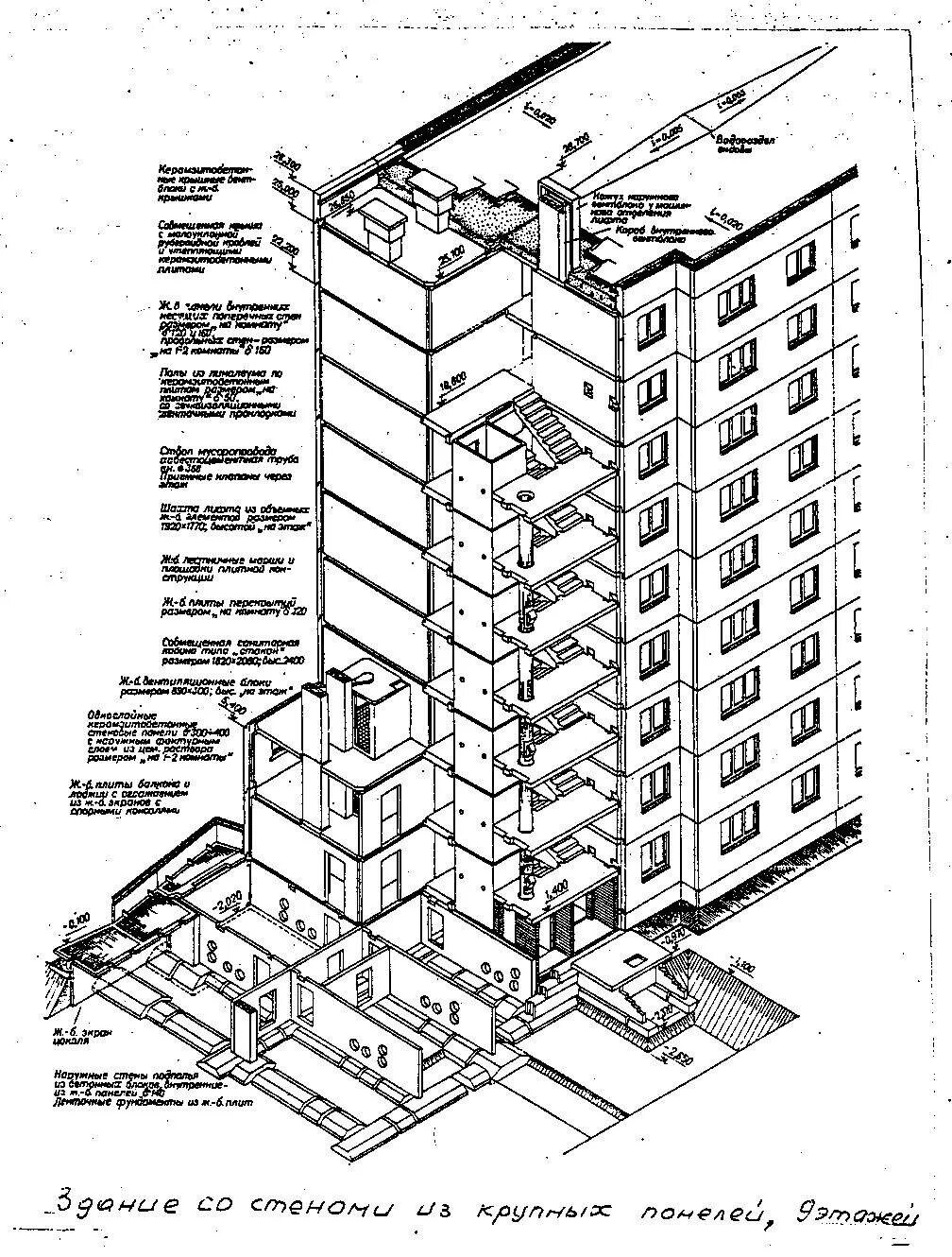 Схема вентиляции 9 этажного панельного дома. Схема вытяжки в панельном доме 9 этажей. Схема вытяжной вентиляции 9 этажного дома. Схема вентиляции в 9 этажном панельном.