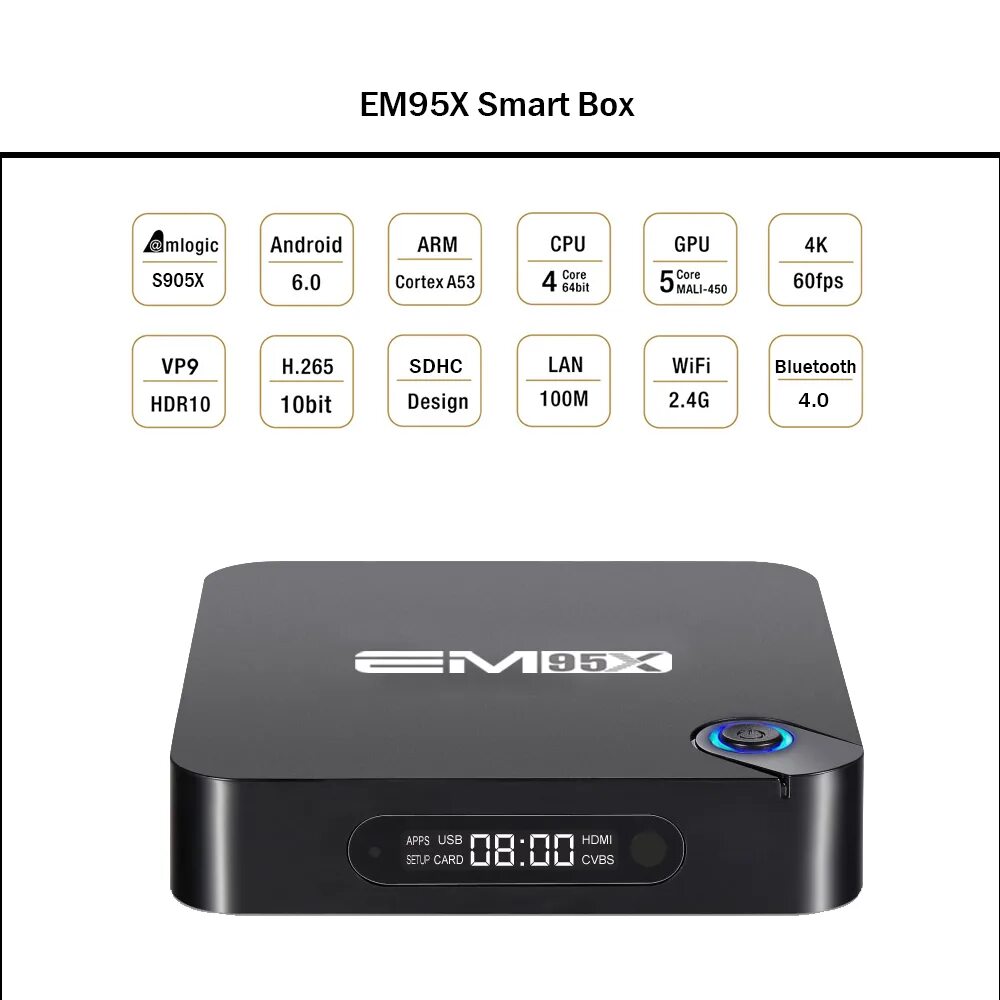 Amlogic cortex. Amlogic s905x4. Смарт приставка Ott TV Box. Transpeed Amlogic s905x4. Amlogic s905x Arm или arm64.