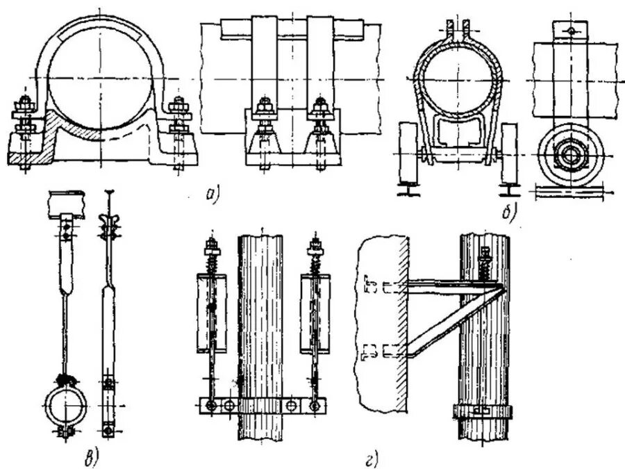 Крепление больших труб. Опоры для трубопровода гвс. подвижная опора трубопровода конструкция. крепление неподвижных опор трубопроводов. шарнирно неподвижная опора трубопровода.