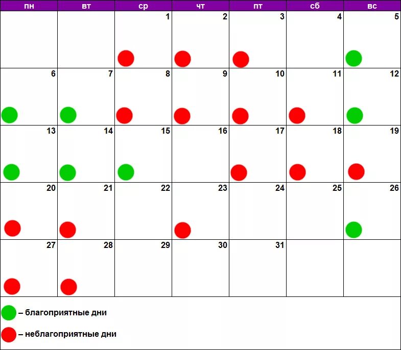 Благоприятные дни для окрашивания. Благоприятные дни для мелирования. Благоприятные дни для завивки в мае. Благоприятные дни для окрашивания волос в июле 2023. Когда лучше подстричь волосы март 2024