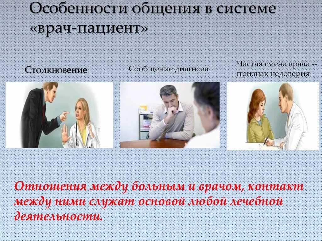 Соблюдение врачом правил. Общение врача с пациентом. Особенности общения с пациентами. Психология общения врача и пациента. Специфика общения с пациентами.