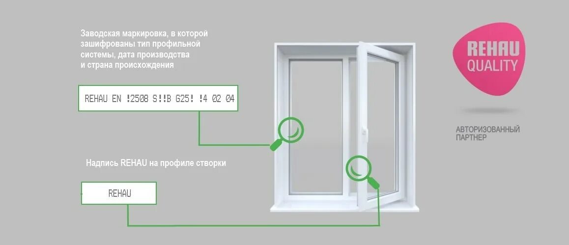 Как понять какое окно
