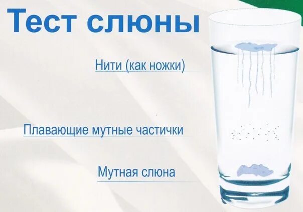 Тест на кандиду со слюной. Тест на кандиду со слюной в стакане. Слюна в стакане воды тест.