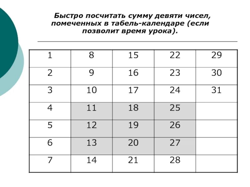 Как быстро посчитать. Как быстро посчитать числа. Как быстро посчитать + 10 %. Как посчитать сумму чисел.