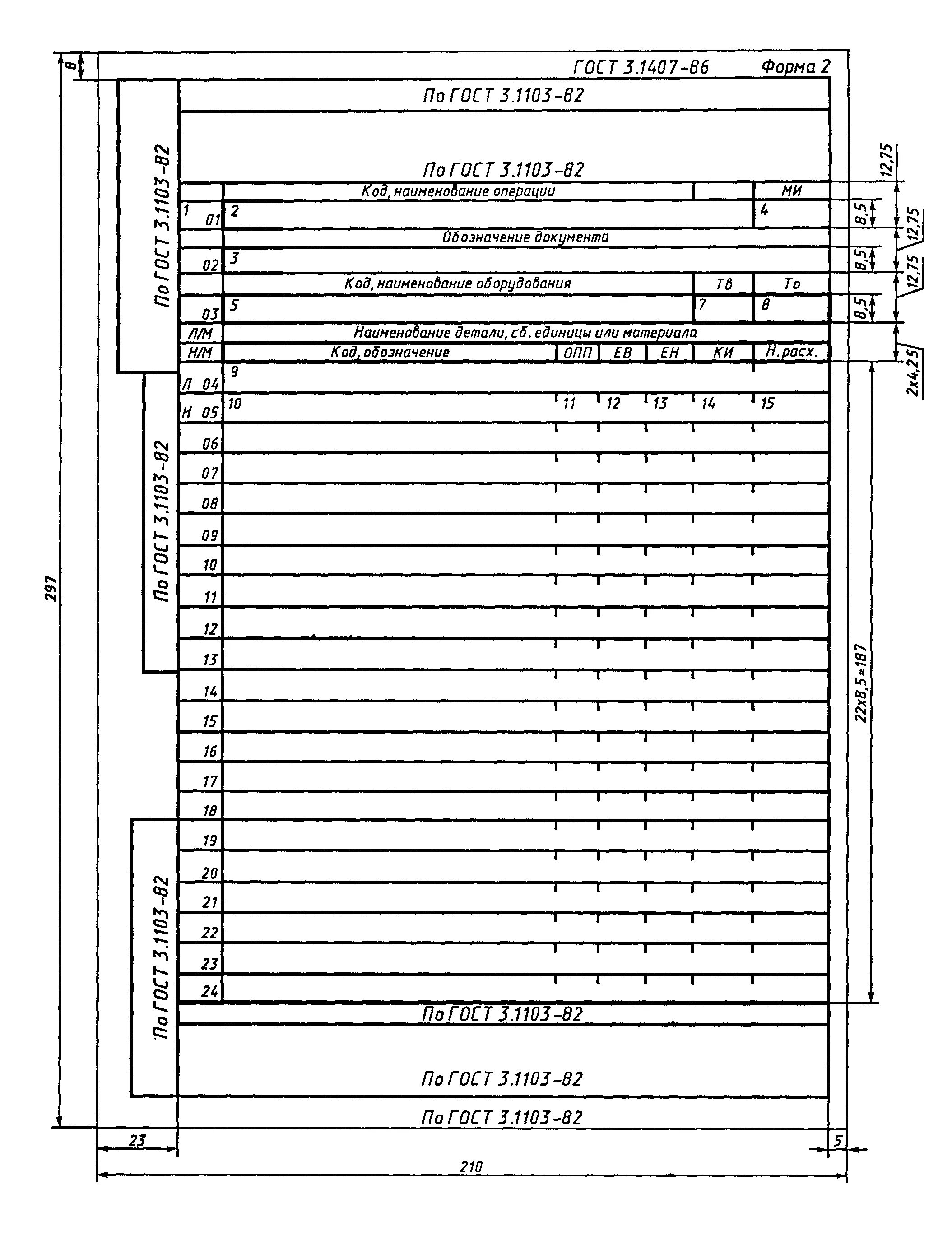 Операционная карта сборки ГОСТ 3.1407-86. ГОСТ 3.1407-86 форма 1. ГОСТ 3.1407—86 технологическая карта. ГОСТ 3.1407-86 форма 2. Гост 3.3