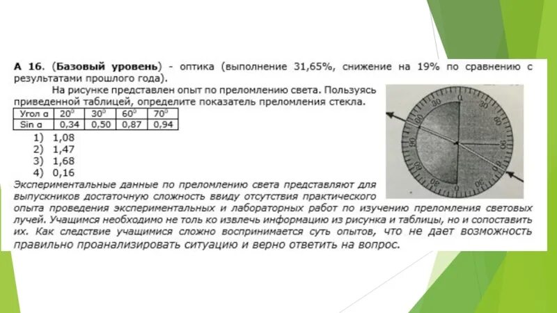 Изучение закона преломления света лабораторная работа. Показатель преломления стекла таблица. Определить показатель преломления стекла. Определение показателя преломления стекла. Преломление света опыт.