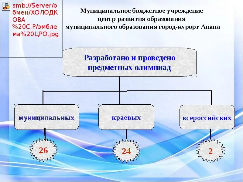 МБУ «центр развития образования» города Невинномысска. Центр развития образования. Мероприятия проводятся в ЯНАО для развития образования.. Центр ресурсного обеспечения муниципальное учреждение Волжский.