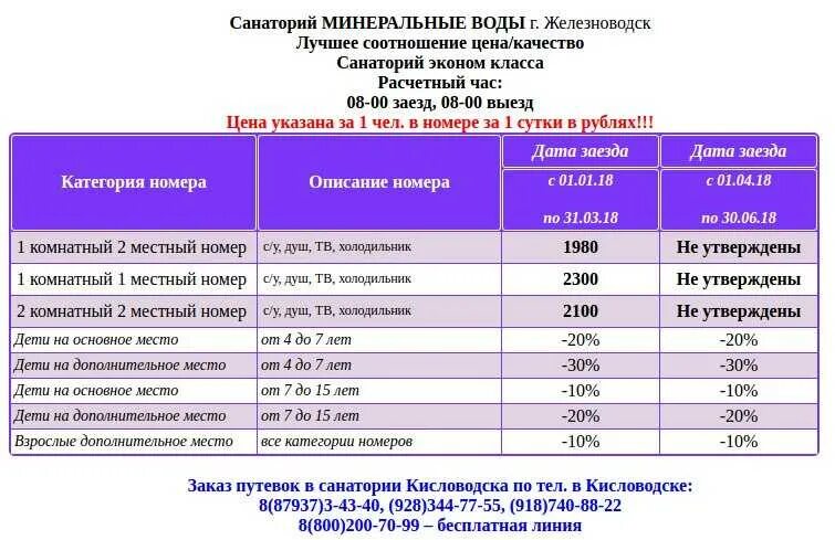 Кисловодск купить путевку без лечения. Прайс санатория. Путевка в санаторий Минеральные воды. Санаторий Минеральных вод услуги дополнительные. Стоимость путевки в санаторий.