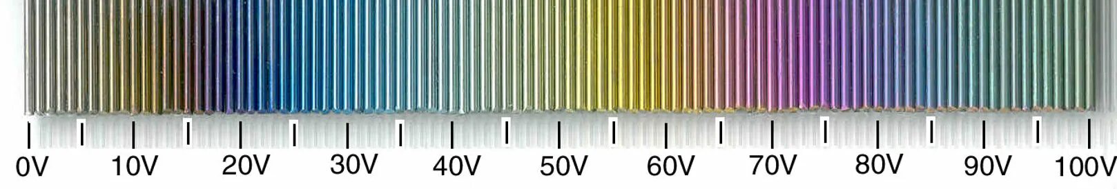 Titanium color