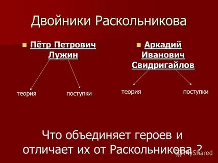 Сравнительная характеристика лужина и свидригайлова таблица