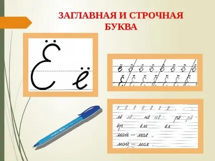 Что означает строчные