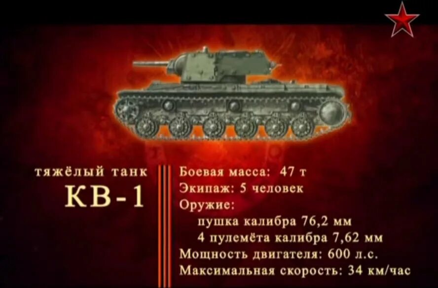 Оружие победы кв-1. Танк кв-1 характеристики. Характеристика кв. Танк кв-2 технические характеристики. Кв-1 танк расшифровка.
