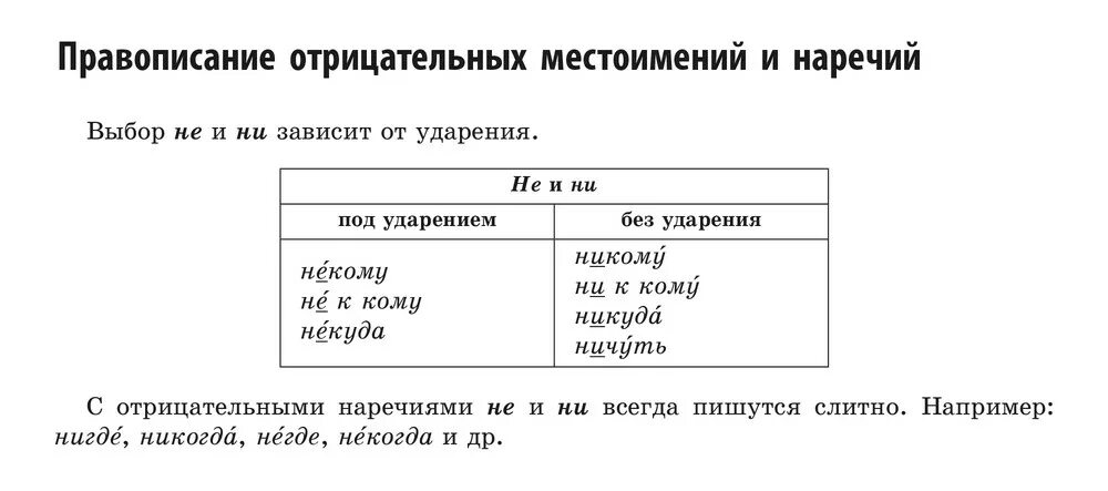 Не и ни в отрицательных местоимениях правило. Правописание не и ни в отрицательных местоимениях и наречиях. Правописание неопределенных и отрицательных местоимений и наречий. Написание отрицательных местоимений и наречий. Не с отрицательными местоимениями и наречиями.