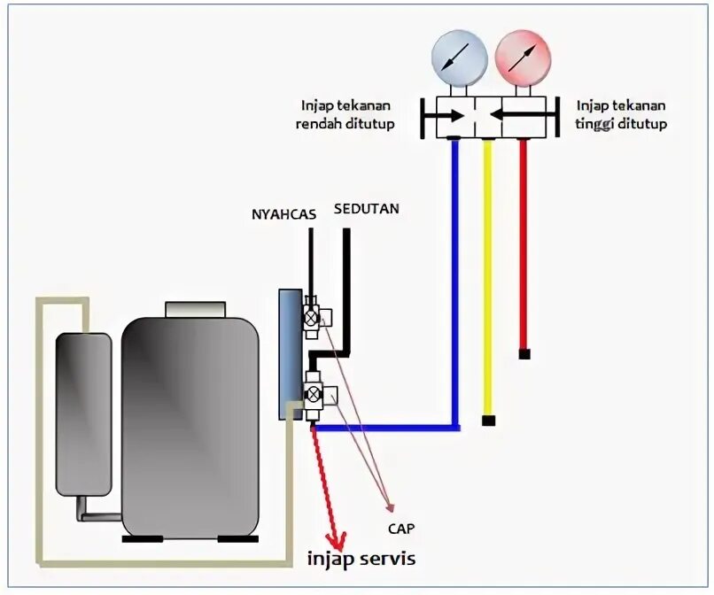 Pump down. Pump down. Pump down. Станция с вакуумным насосом для сплит-систем. Насос для сплит системы electric aceg/in.